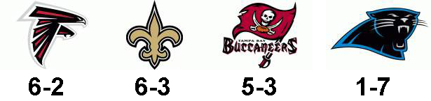 NFC South